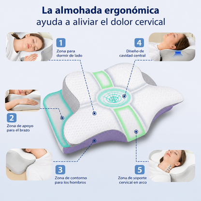 Almohada Cervical Ergonómica