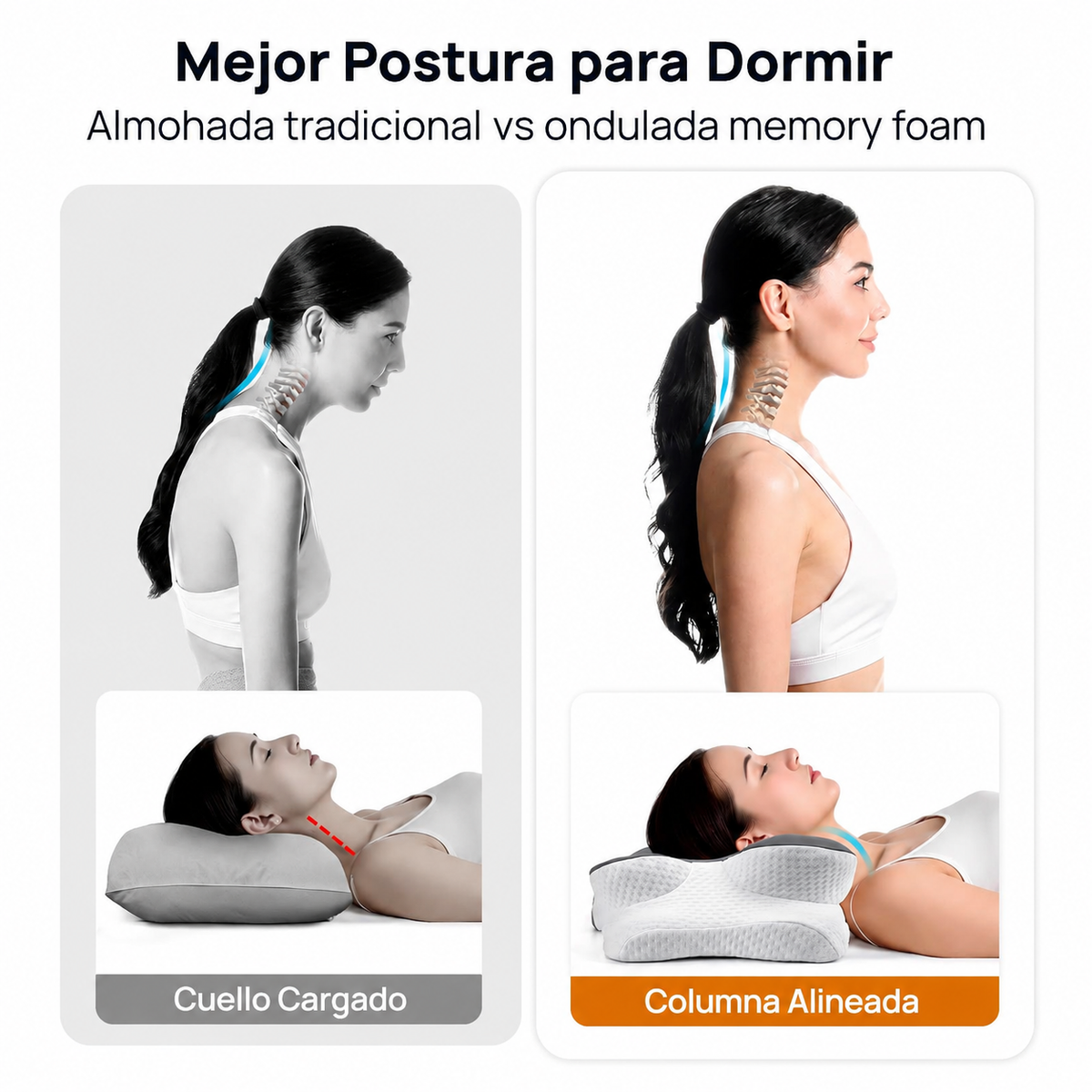 Almohada Cervical Ergonómica